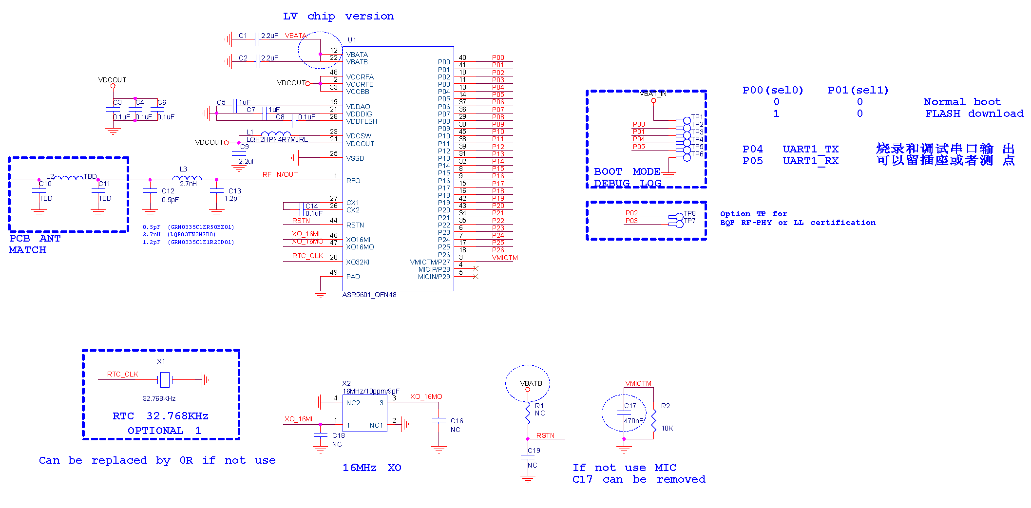 ASR560X QFN48 LV 最简参考设计（点击放大）